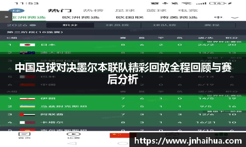 必一中国足球对决墨尔本联队精彩回放全程回顾与赛后分析